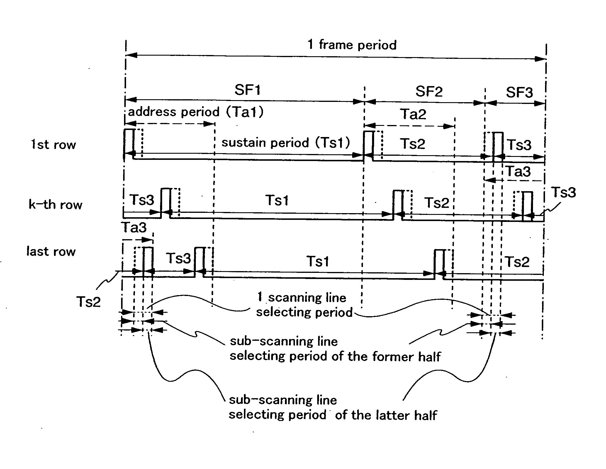 Display device, and driving method and electronic device thereof