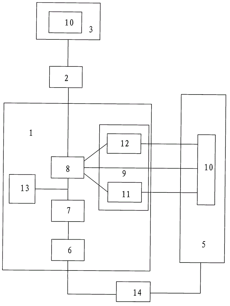 System and method for transmitting aviation flight data and navigation information