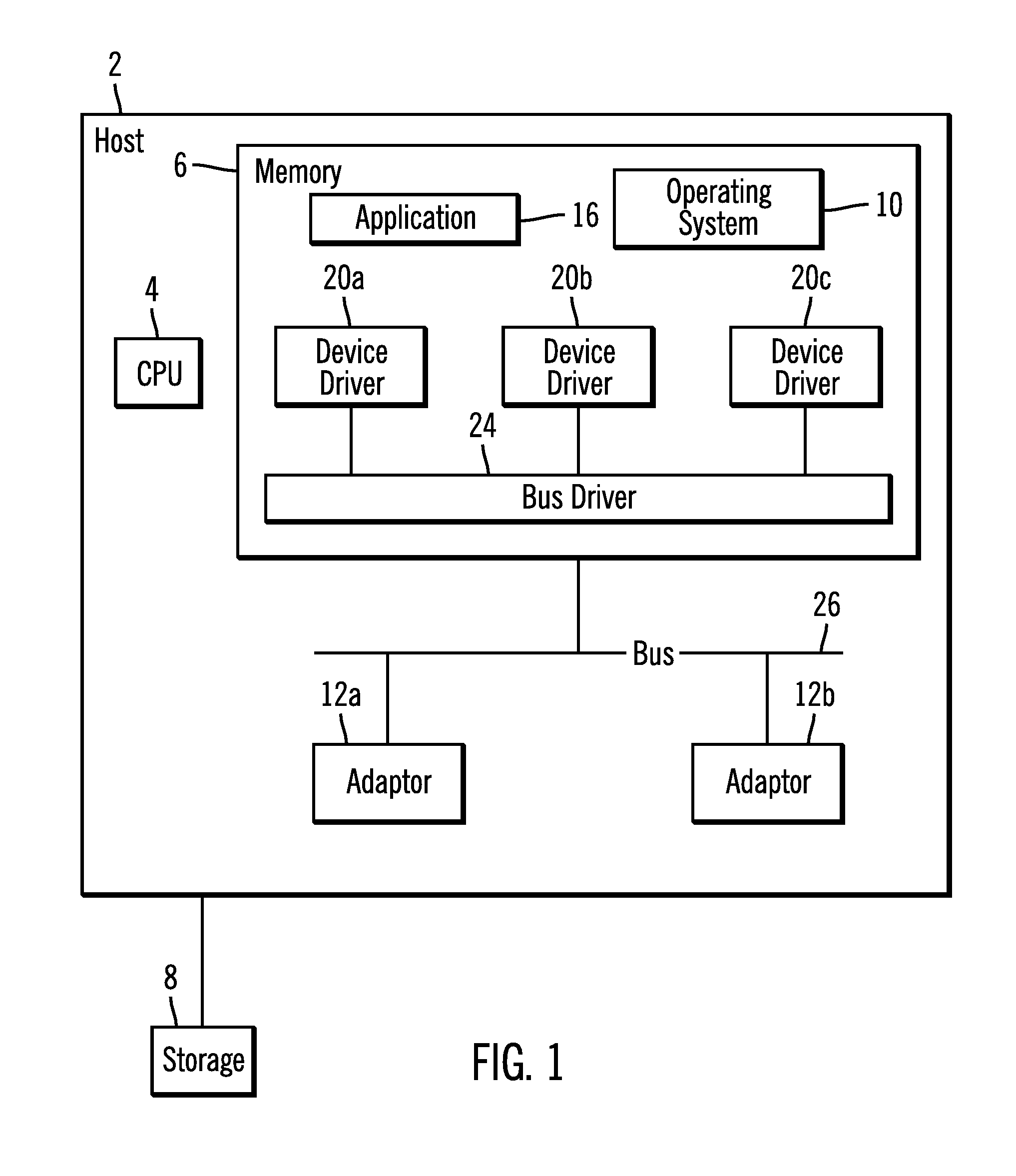 Multiple physical interfaces in a slot of a storage enclosure to support different storage interconnect architectures