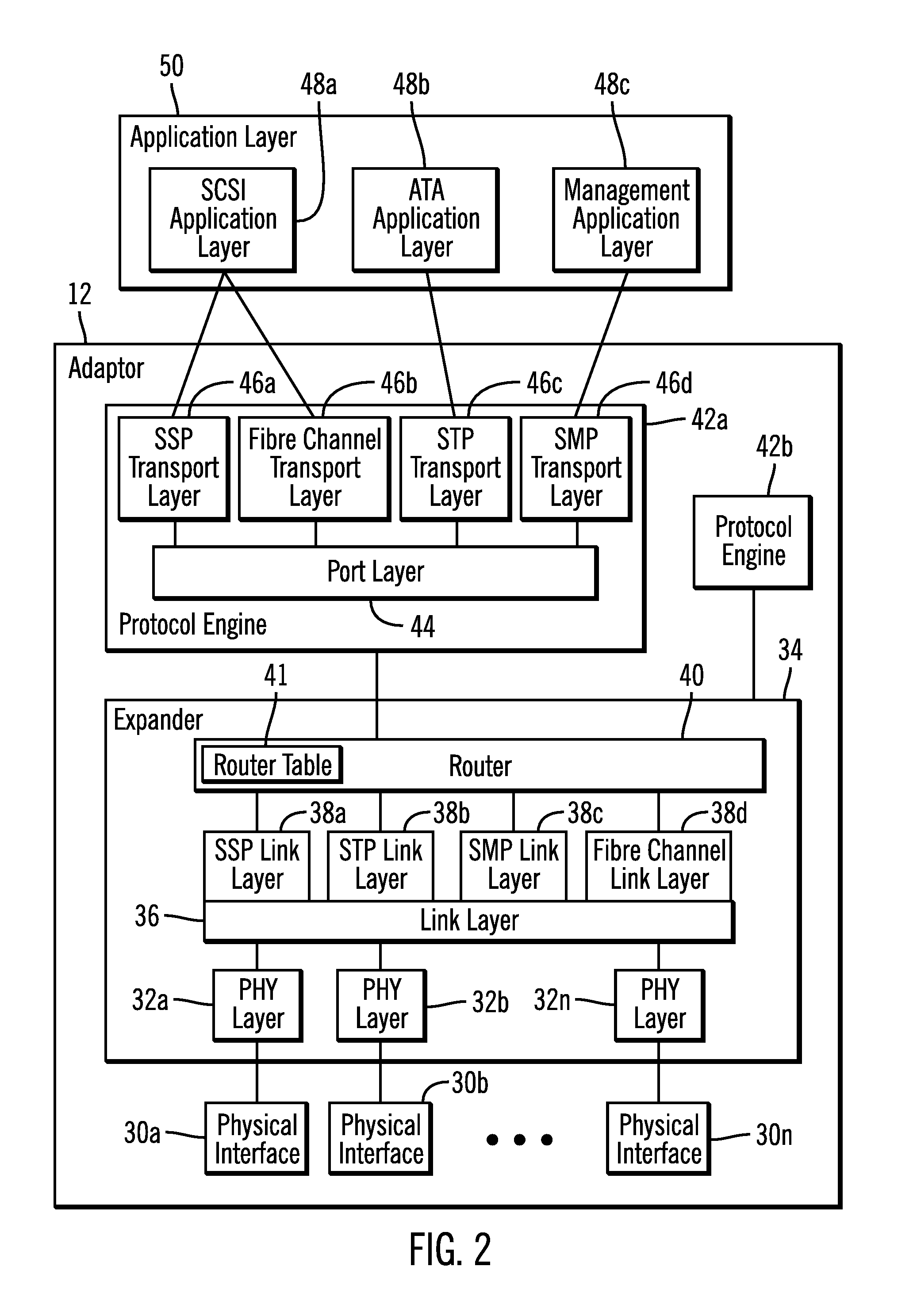 Multiple physical interfaces in a slot of a storage enclosure to support different storage interconnect architectures