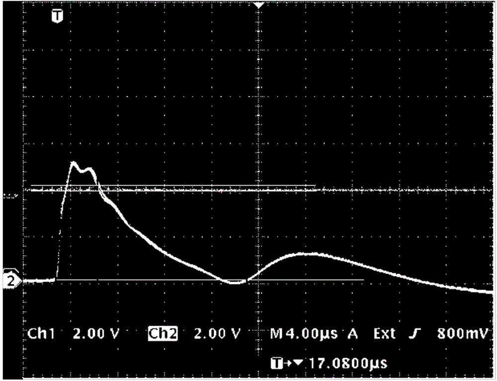 Device and method for generator rotor winding turn-to-turn insulation fault diagnosis