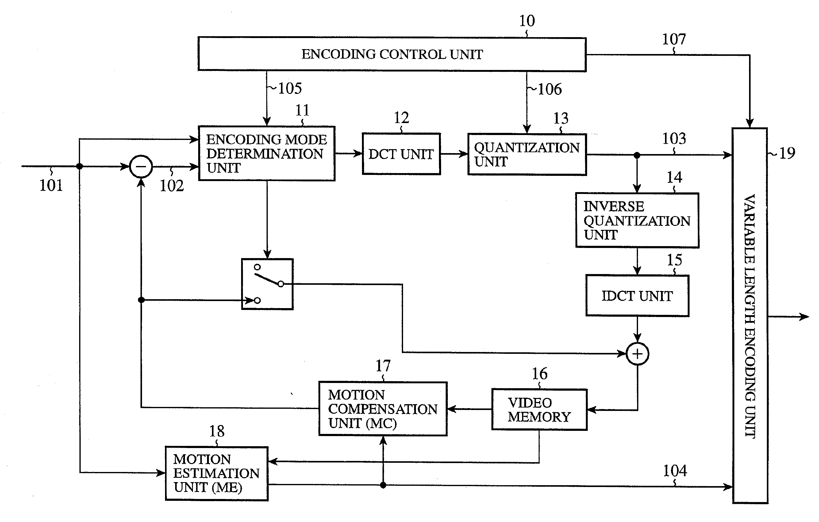 Motion picture encoding apparatus and motion picture decoding apparatus