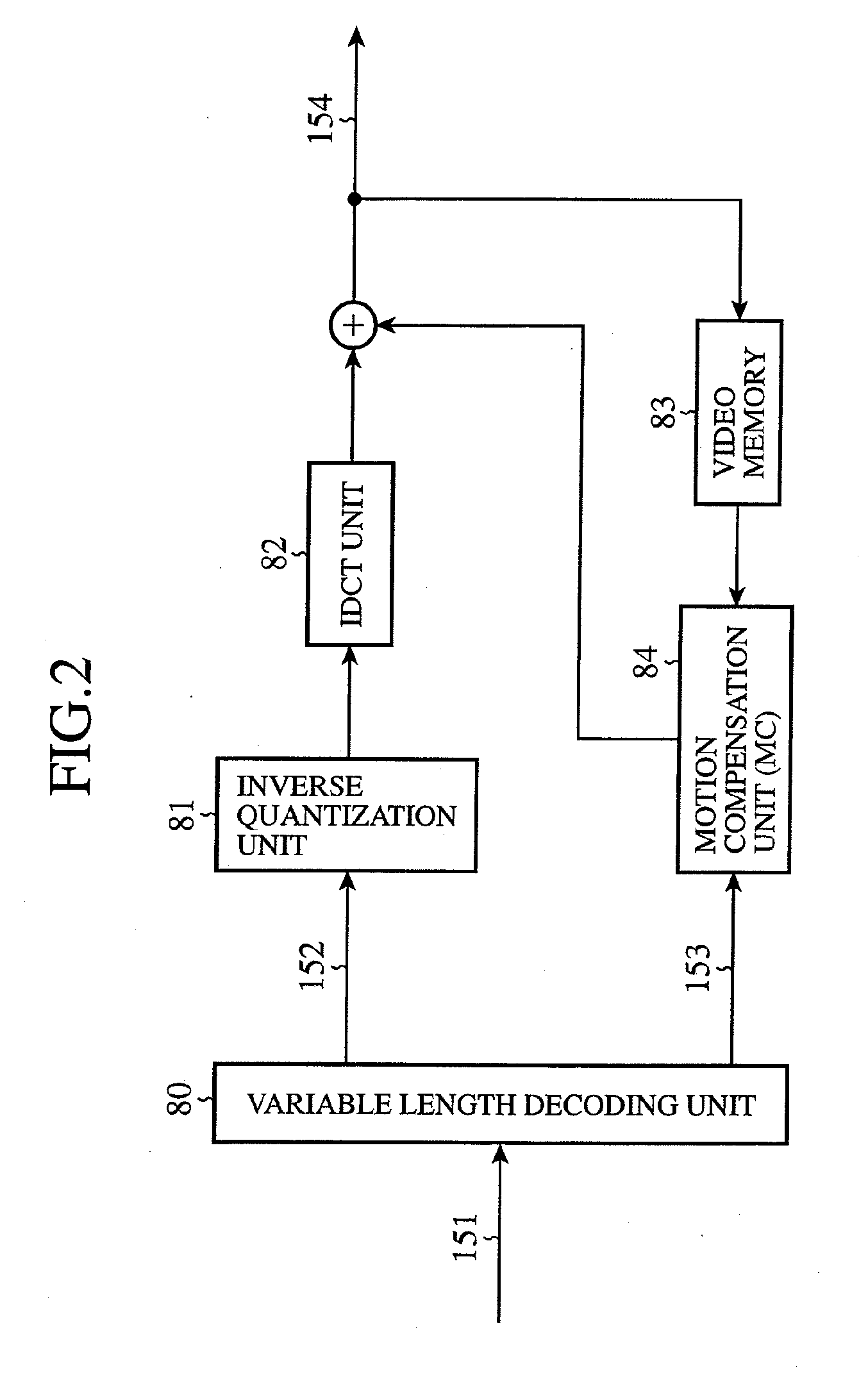 Motion picture encoding apparatus and motion picture decoding apparatus