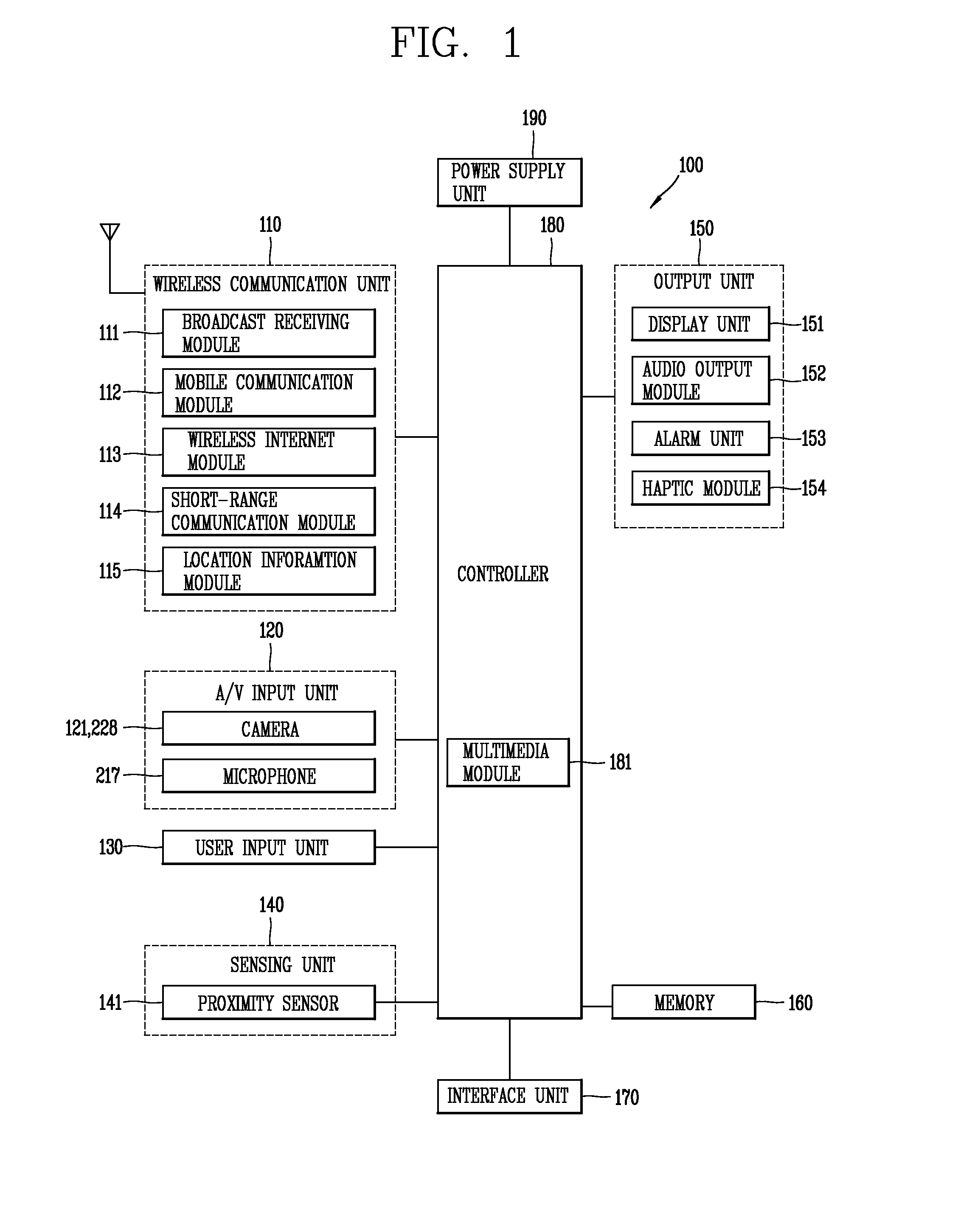 Key assembly and mobile terminal having the same