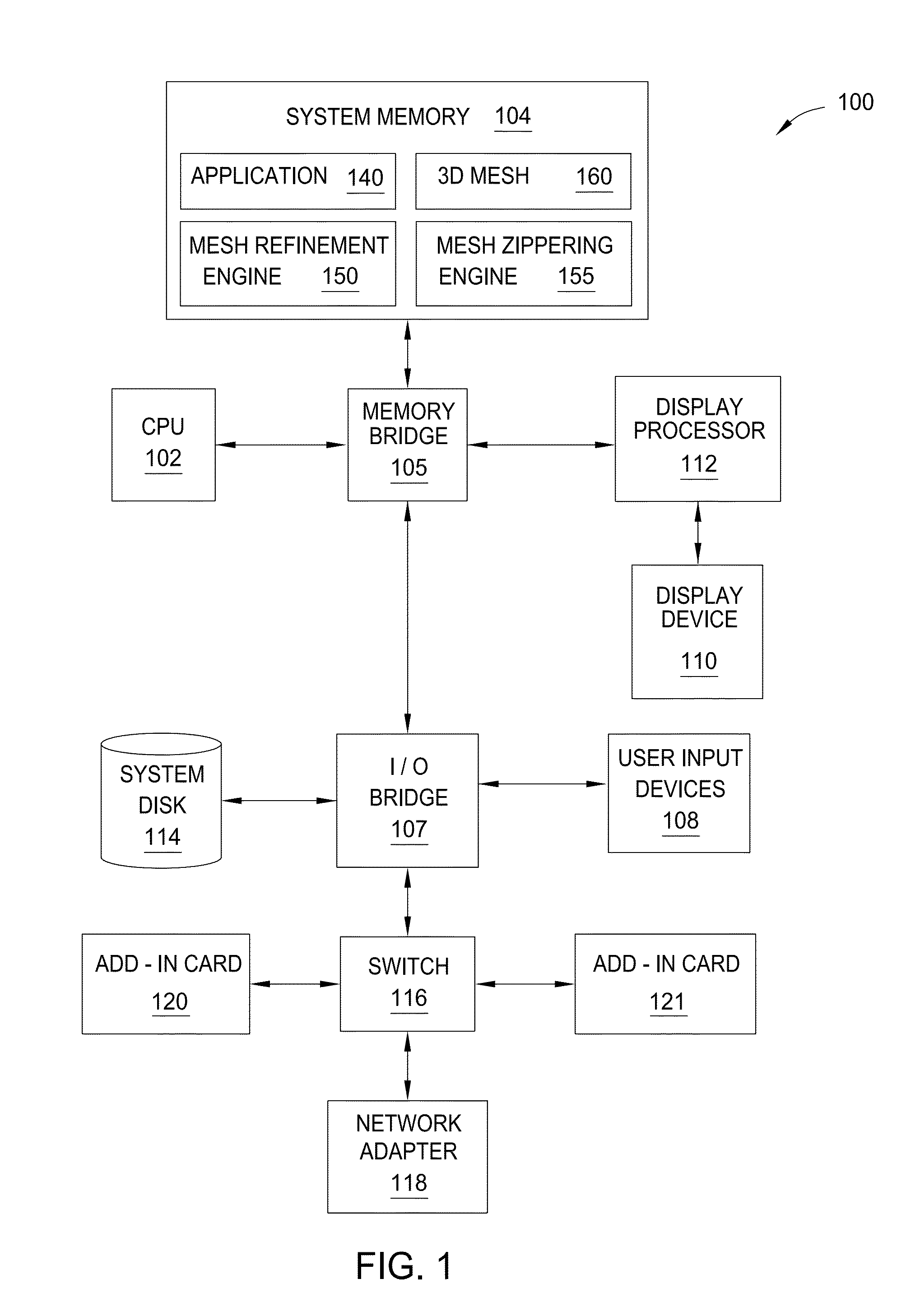 Adaptively zippering meshes