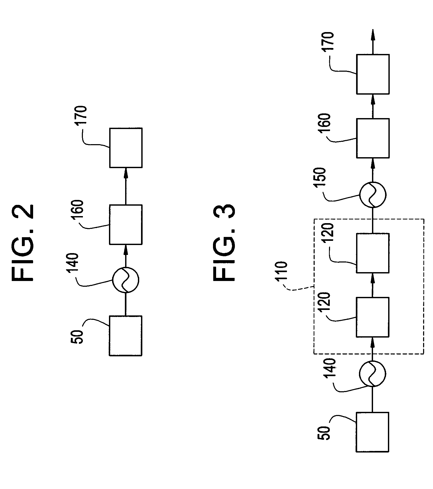 Method for preparing a dialkyl carbonate, and its use in the preparation of diaryl carbonates and polycarbonates