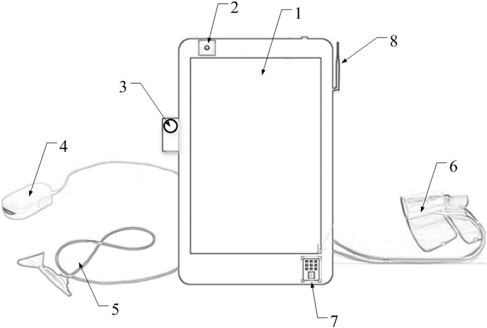 Intelligent medical detection interaction system