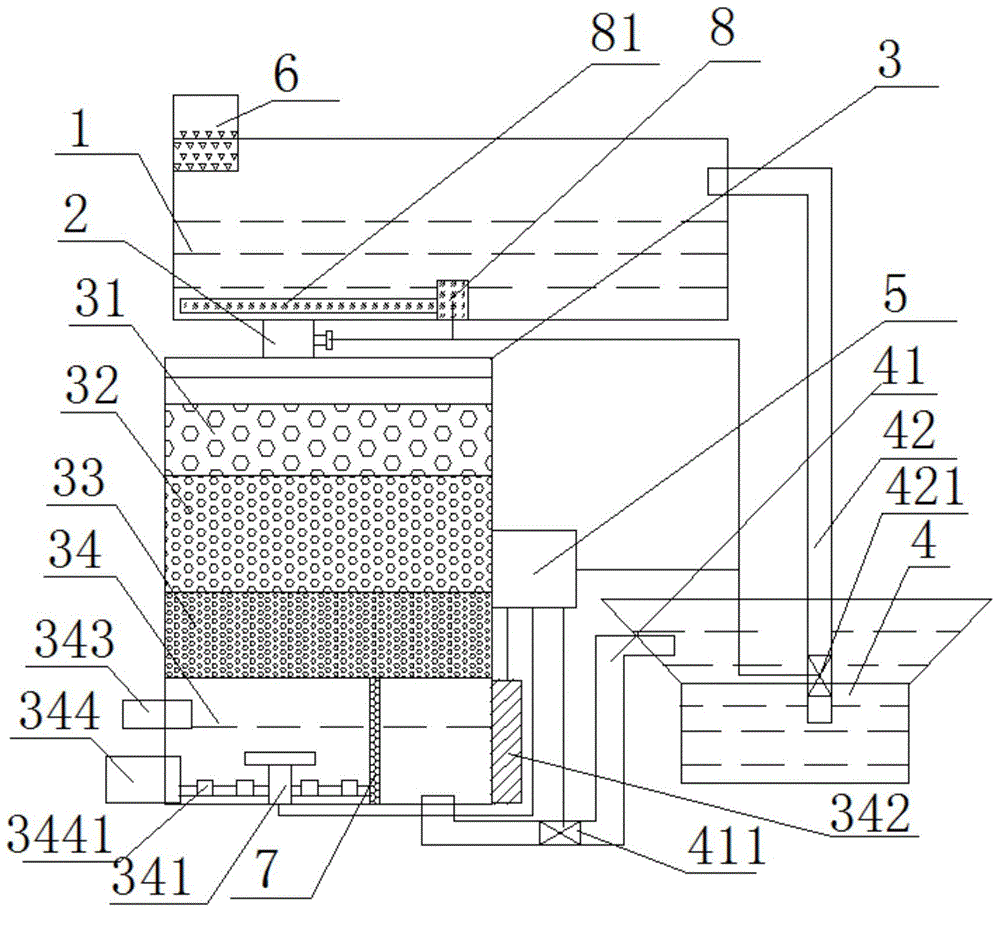 Fishbowl control system with sterilization, osmosis, feeding and cleaning functions