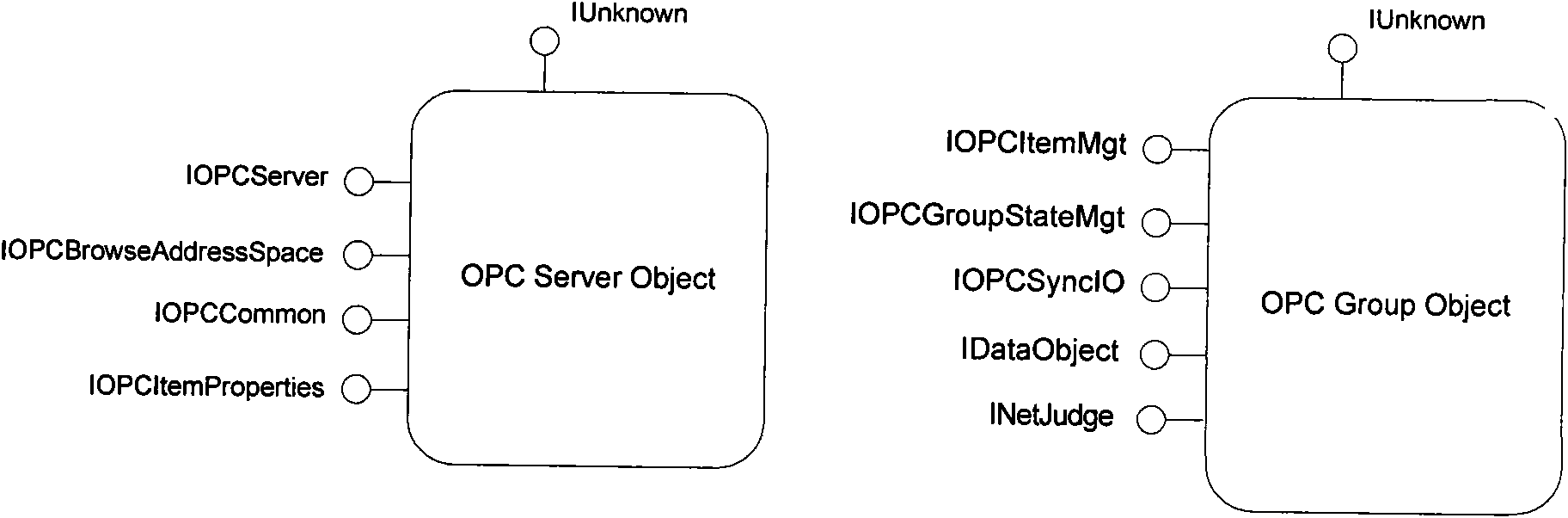 Industrial intelligent digital continuous monitoring analysis method and system