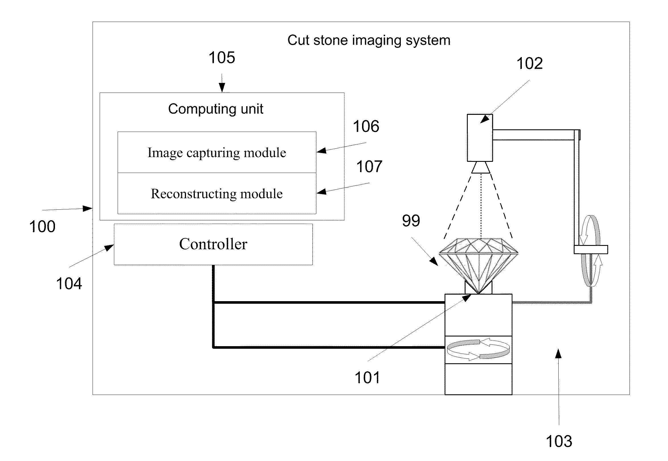 Methods and systems of imaging cut stones