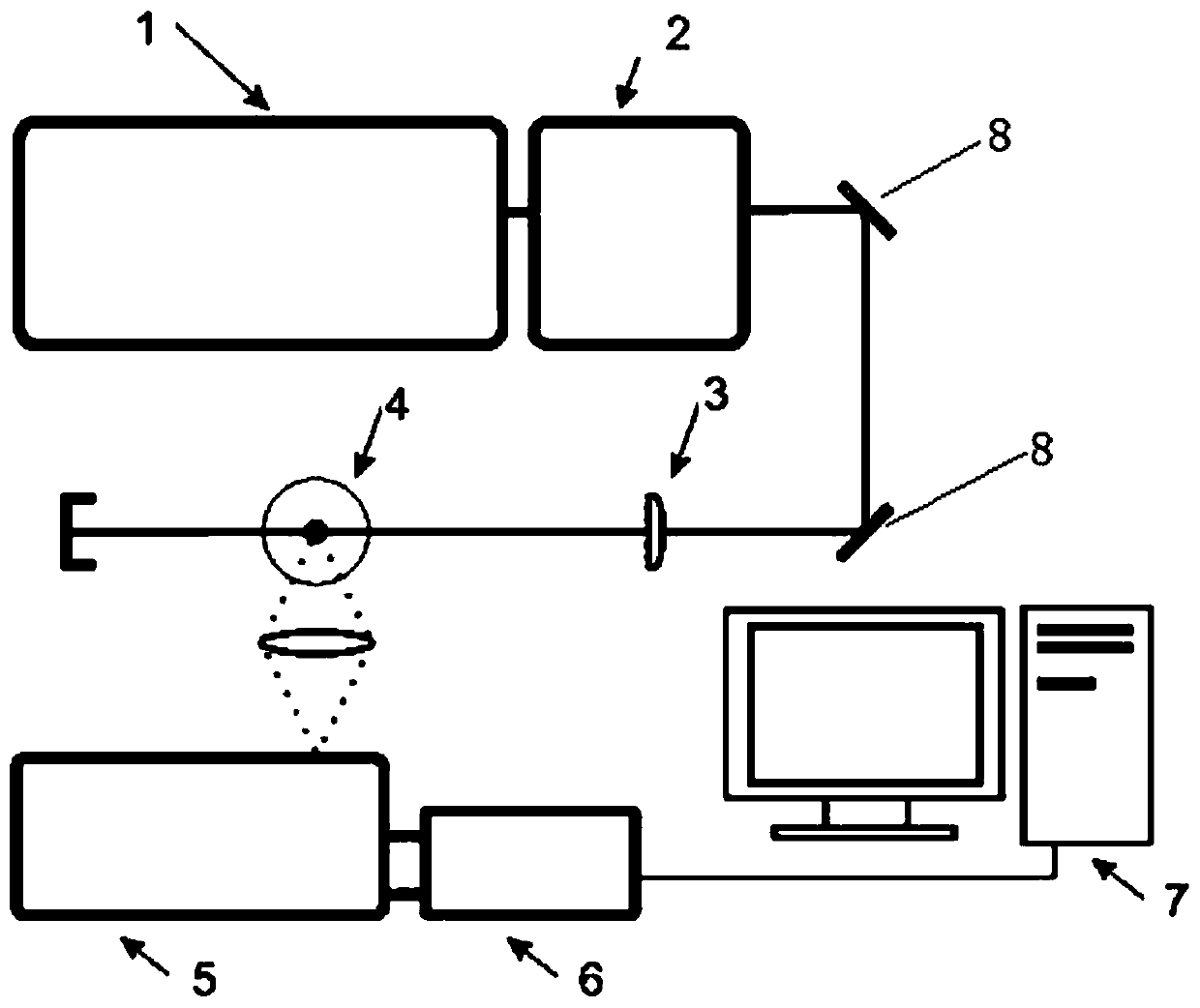 Temperature measuring method based on carbon monoxide femtosecond laser induced fluorescence spectrum technology