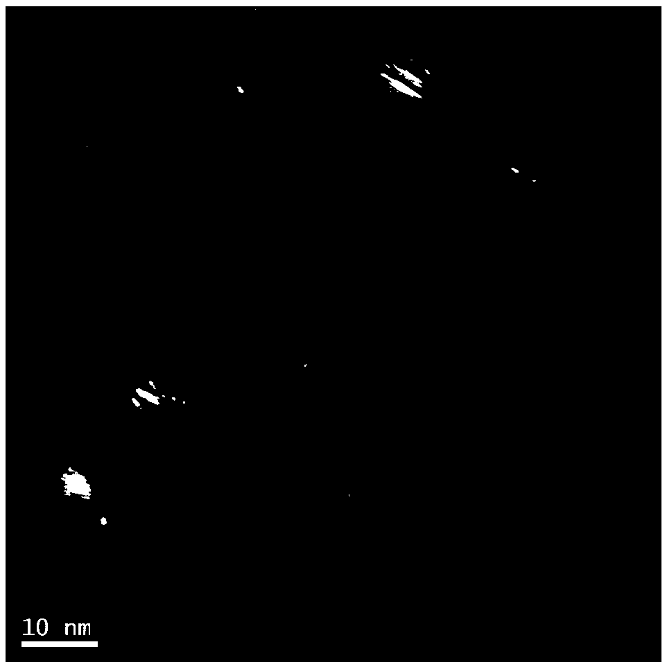 Preparation method of fluorescent carbon dots