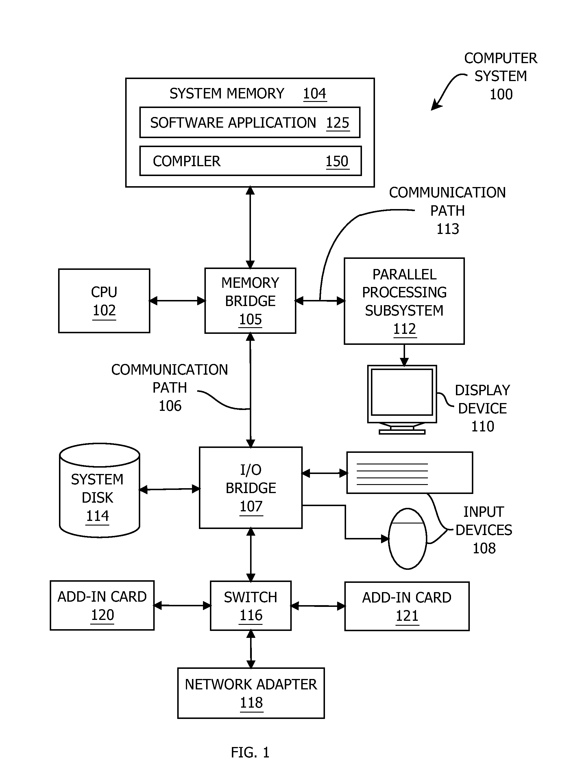 Techniques for determining instruction dependencies