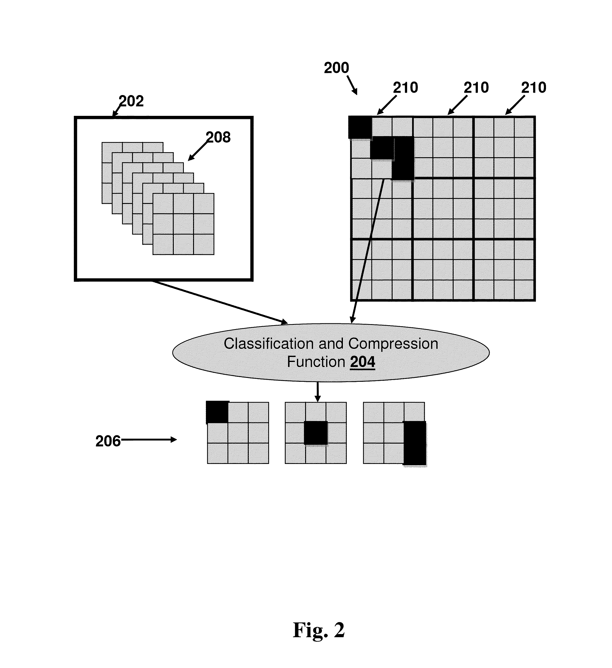 System and method for image compression