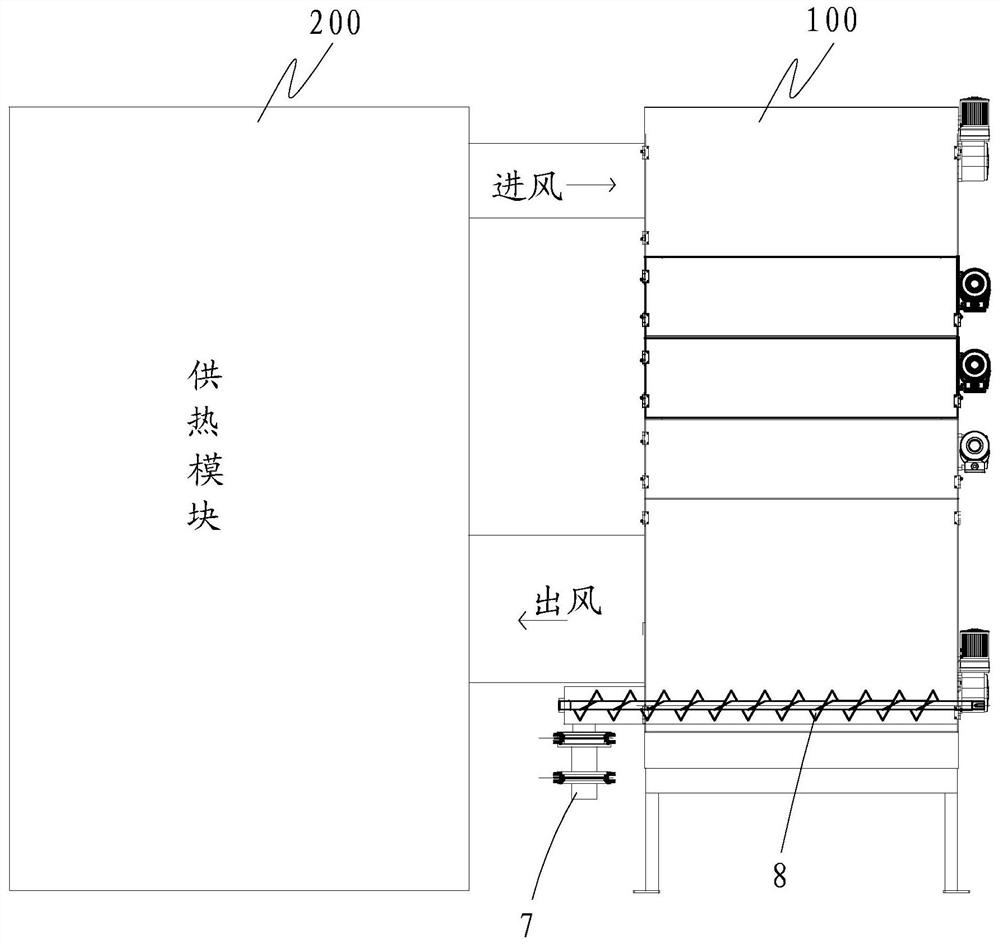 Drying room with good drying effect