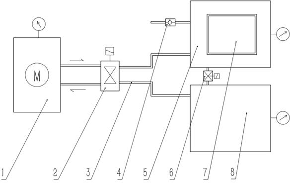 3D printing high-pressure rapid pressurizing device and energy-saving method