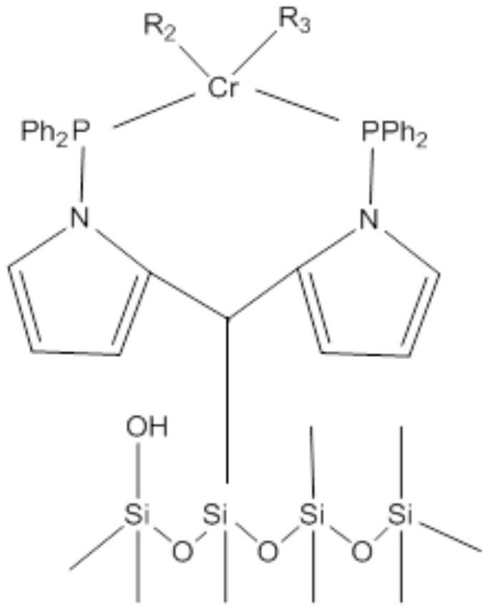 Ethylene oligomerization catalyst and preparation method and application thereof