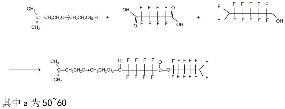 Preparation method of soap-free emulsion for concrete protective coating and equipment