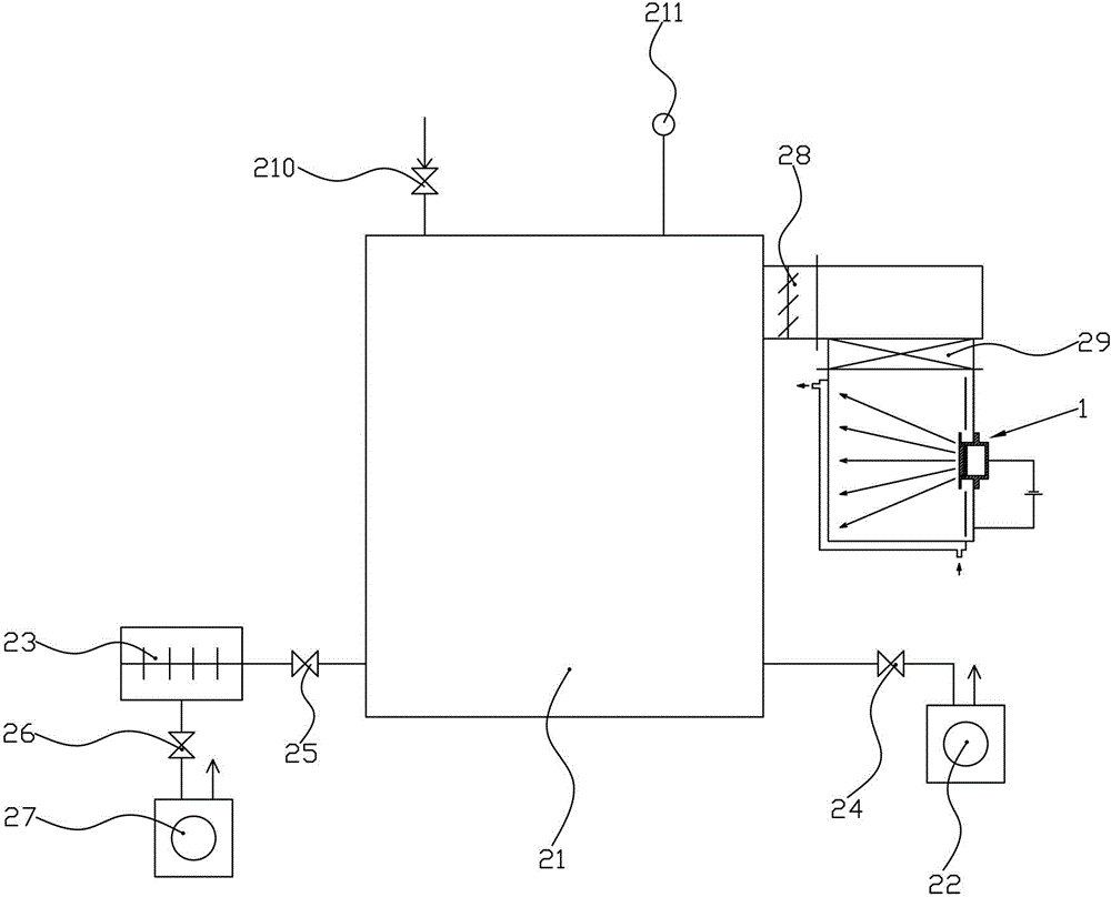 High vacuum arc pump and pumping unit thereof