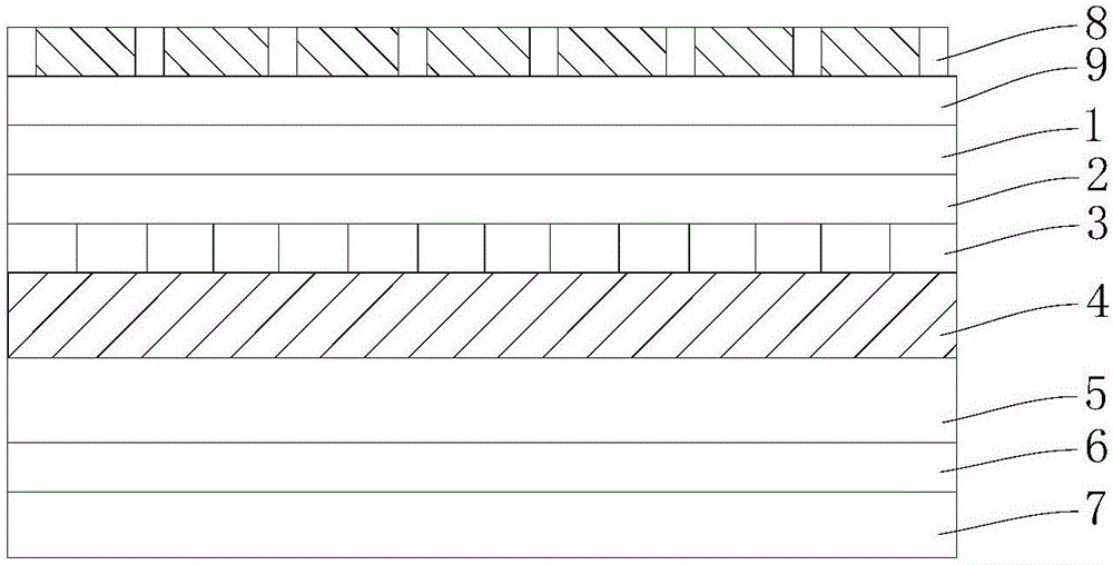 Light barrier-type 3D liquid crystal display screen and production method thereof