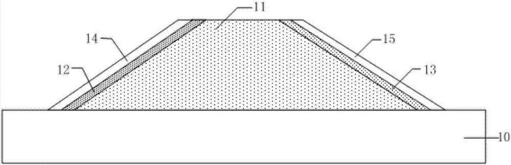 Photodiode and manufacturing method thereof, X-ray detection substrate and manufacturing method thereof