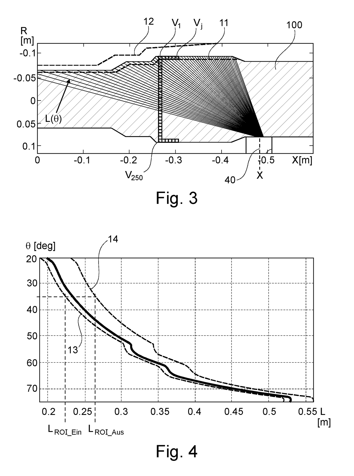 Method and device for the non-destructive inspection of a rotationally symmetric workpiece having sections with difference diameters