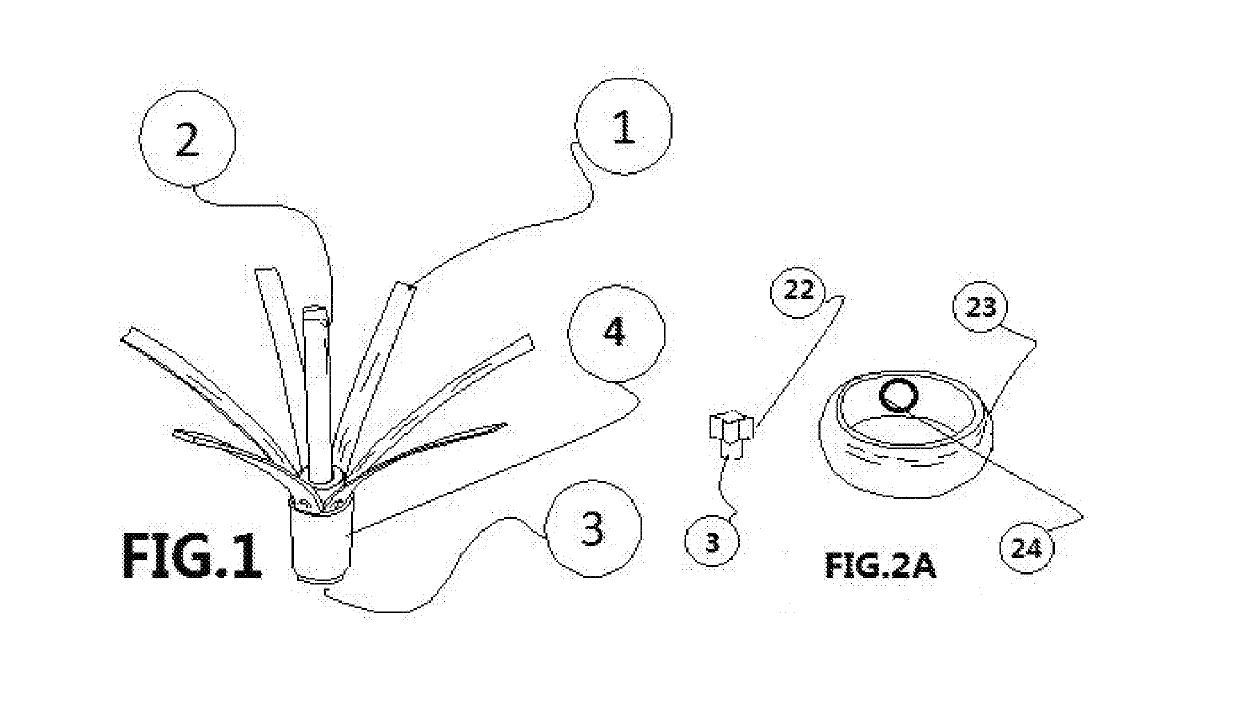 Accessory rotator coordinator connector apparatus and coordinator ring/Pin apparatus use for mixing multiple liquid Stimulated systems