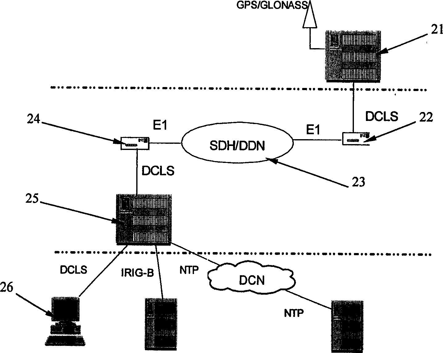 Time transmitting method