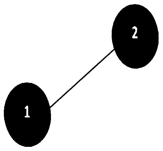 Product competition relation network analysis method and system