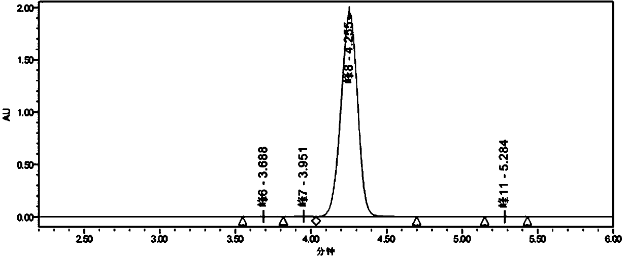 Preparation method of high-selectivity 5-bromo-2-chlorobenzoic acid