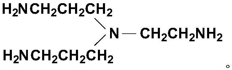 Epoxy resin curing agent, synthesis method and curing method