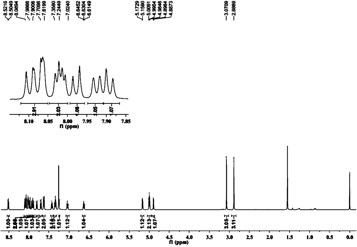 Chiral helicene with binaphthol structure and preparation method of chiral helicene