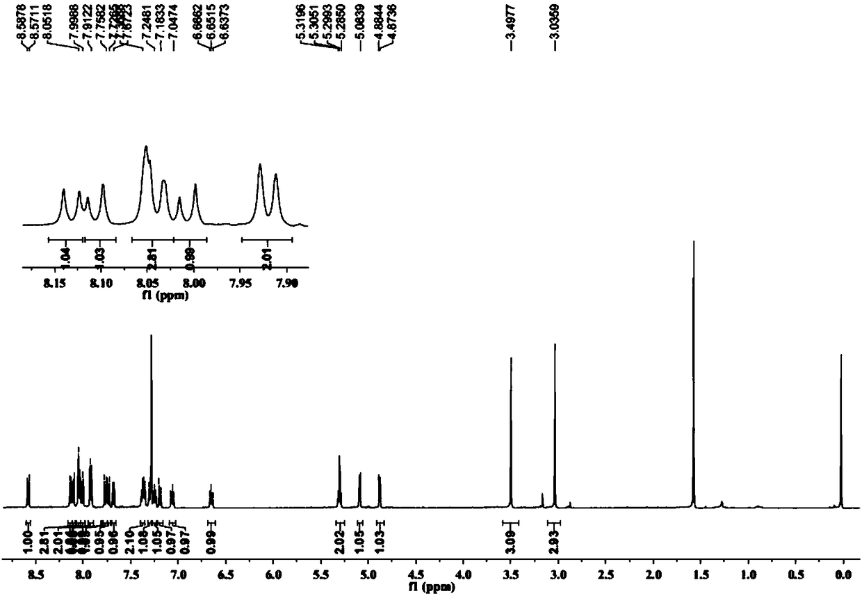 Chiral helicene with binaphthol structure and preparation method of chiral helicene