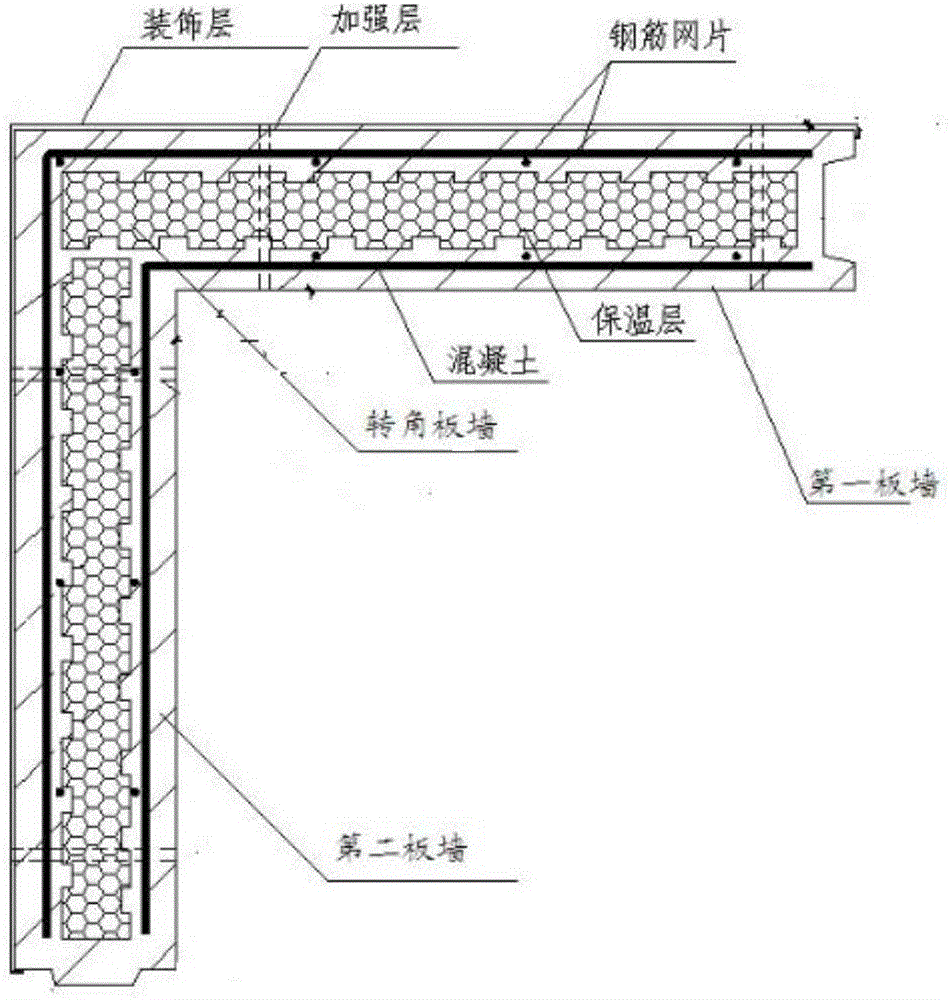 Integrally decorated abnormity prefabricated core sandwich concrete panel