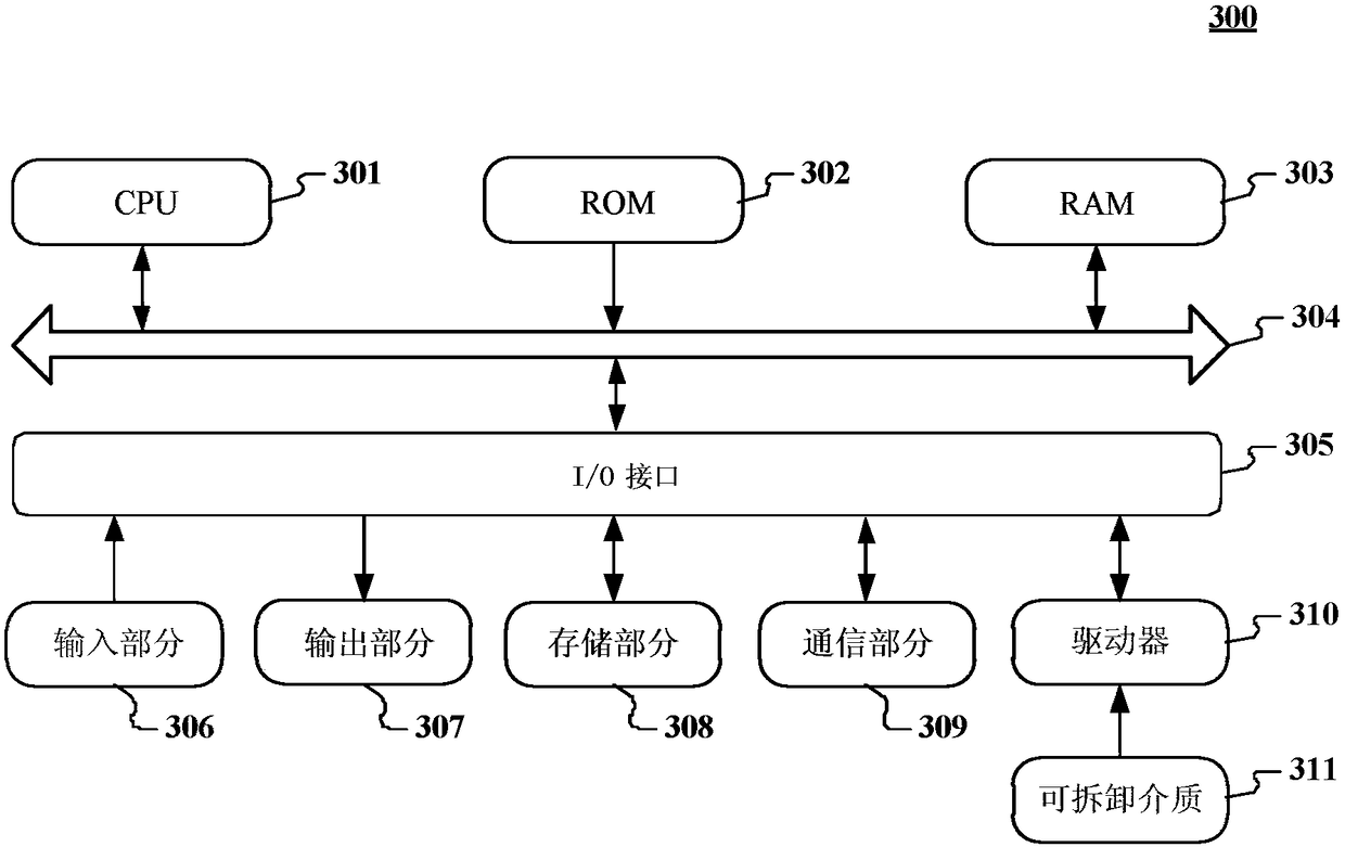 Cross-heterogeneous data source real-time connection method and apparatus