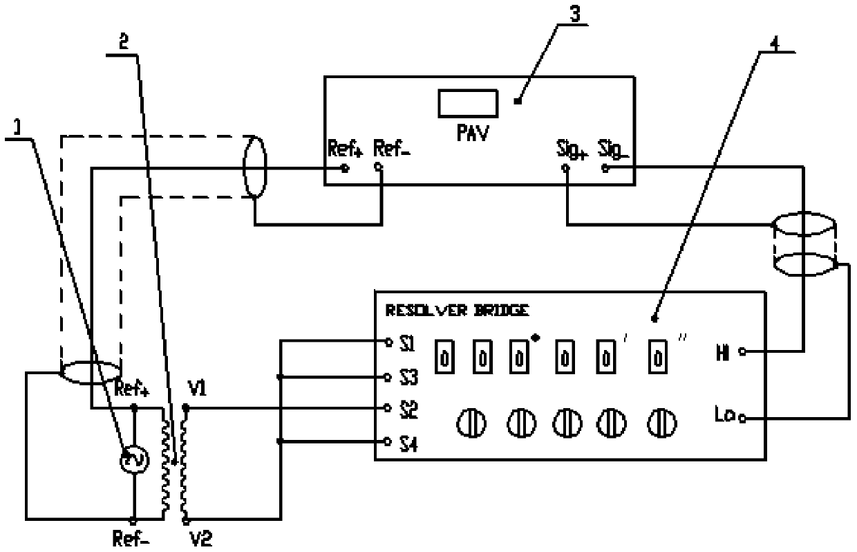 A method for detecting the function of a resolver bridge