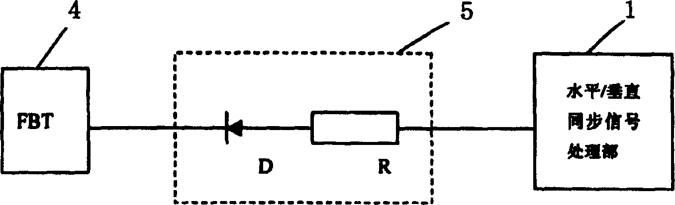 Power supply unit for display