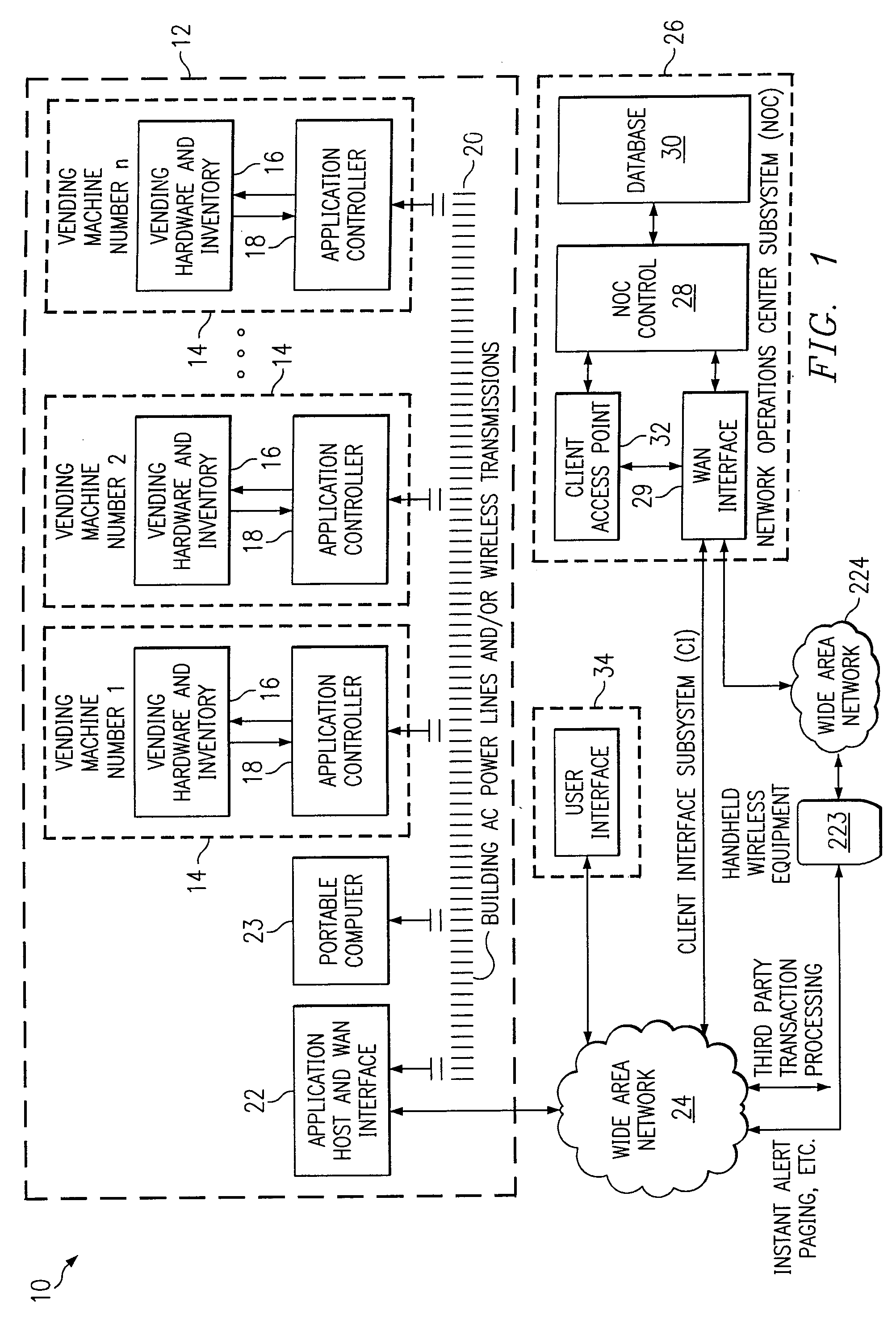 Remote Data Acquisition, Transmission And Analysis System Including Handheld Wireless Equipment