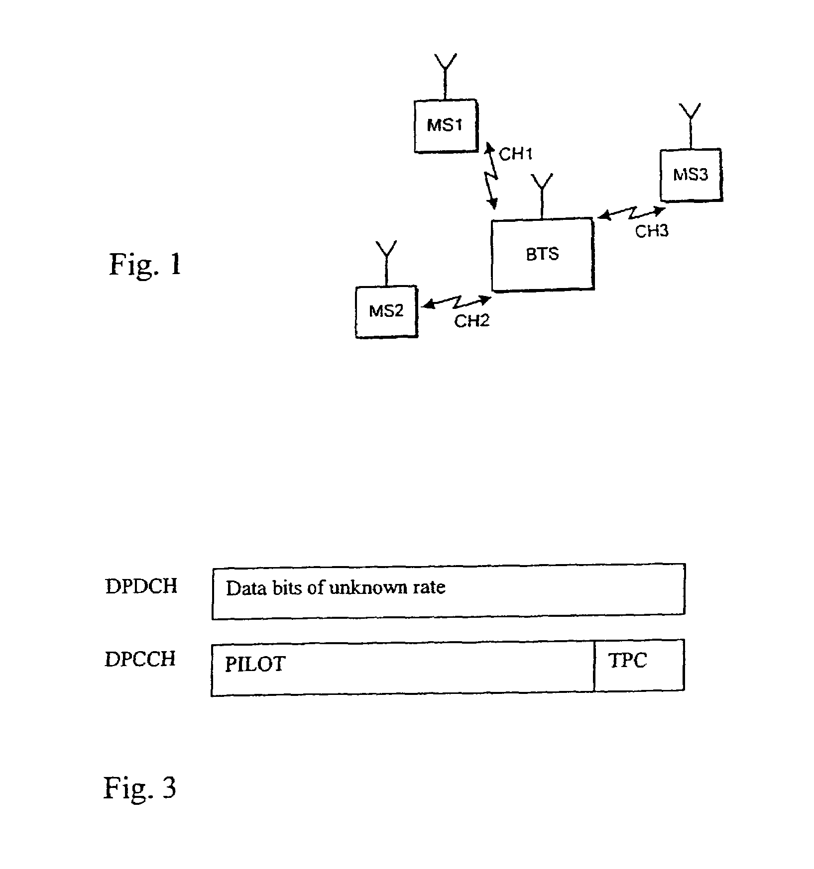 Determination of data rate, based on power spectral density estimates