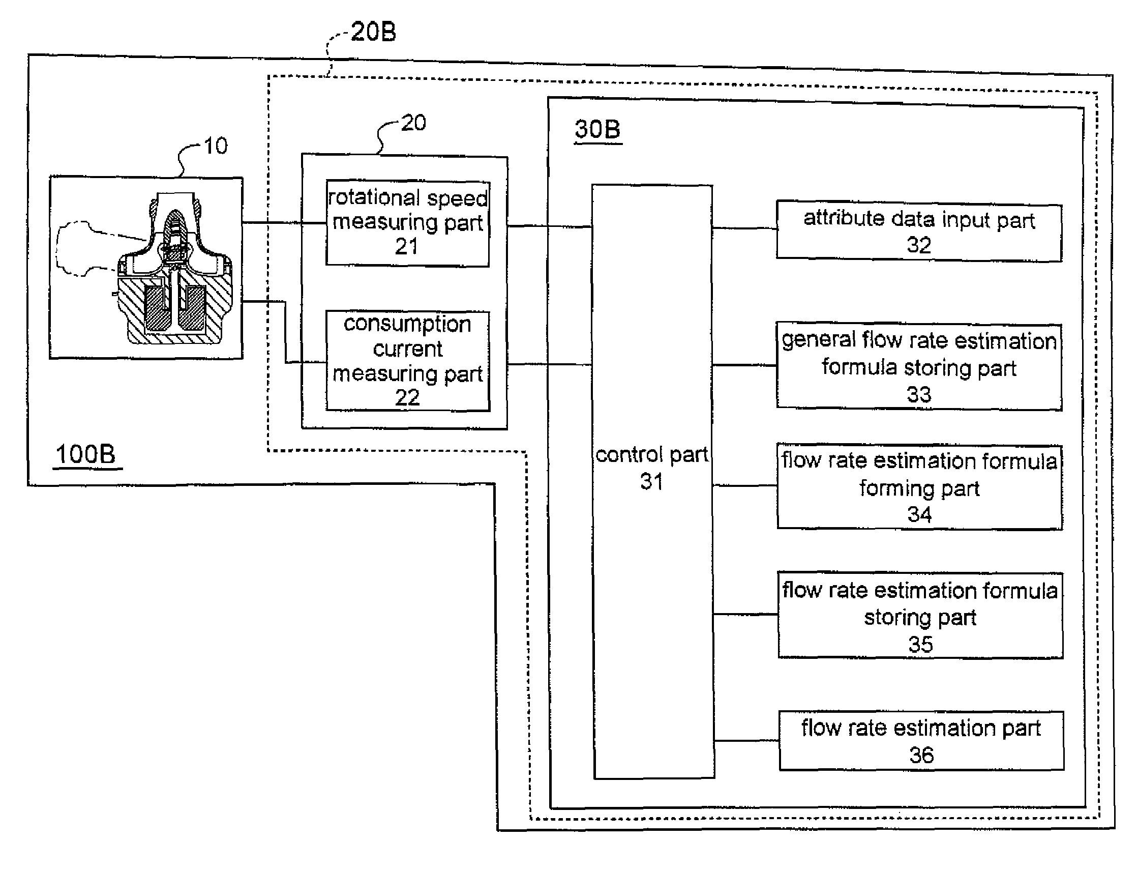 Flow rate estimation method of blood pump