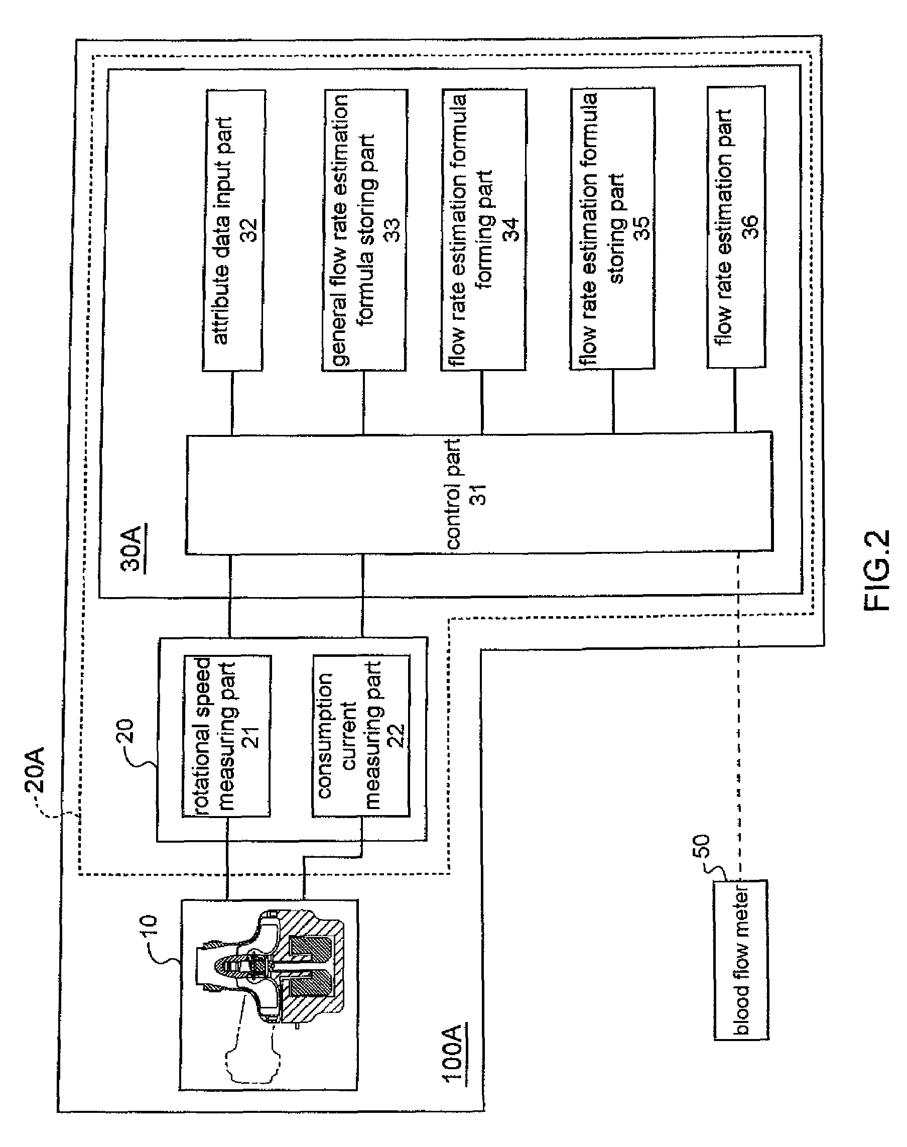 Flow rate estimation method of blood pump