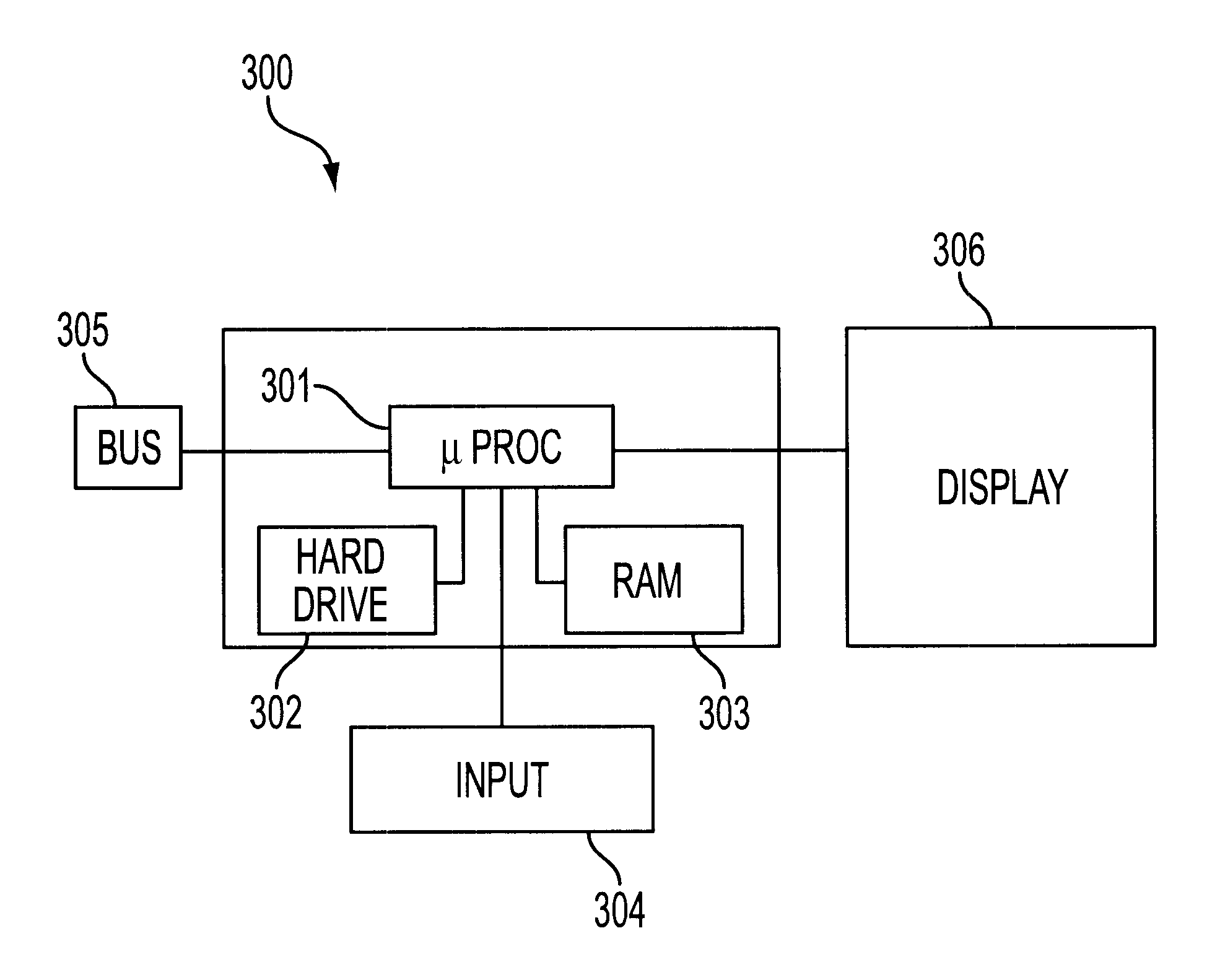 Method and apparatus for modeling and executing deferred award instrument plan