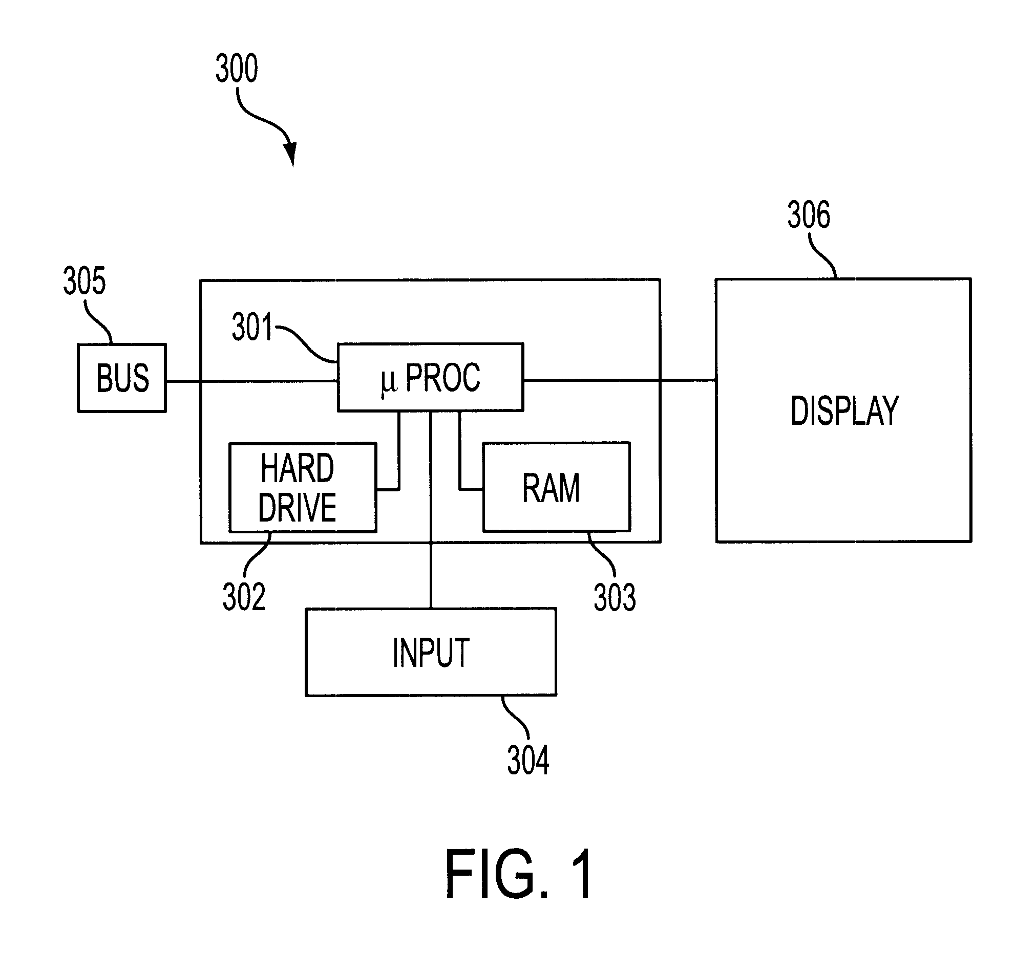 Method and apparatus for modeling and executing deferred award instrument plan