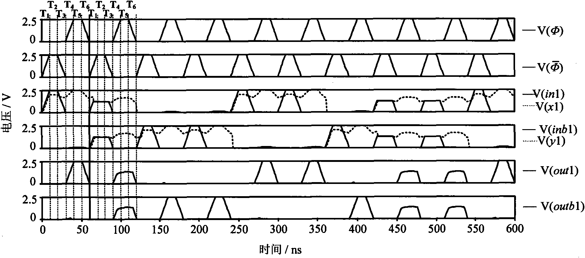 Single-power clock clocked transmission gate ternary heat insulating circuit and T computing circuit