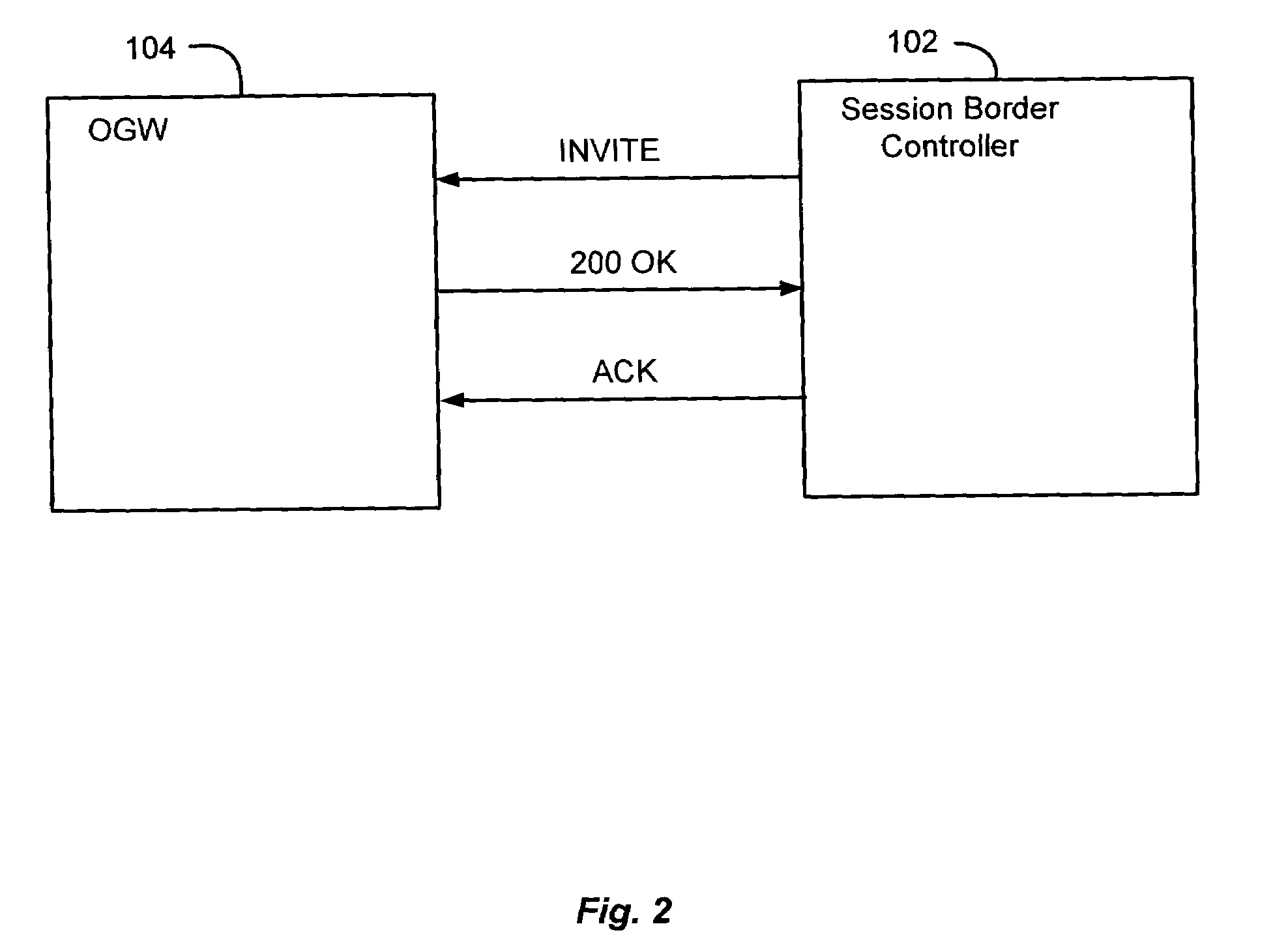 Enhanced refresh in SIP network