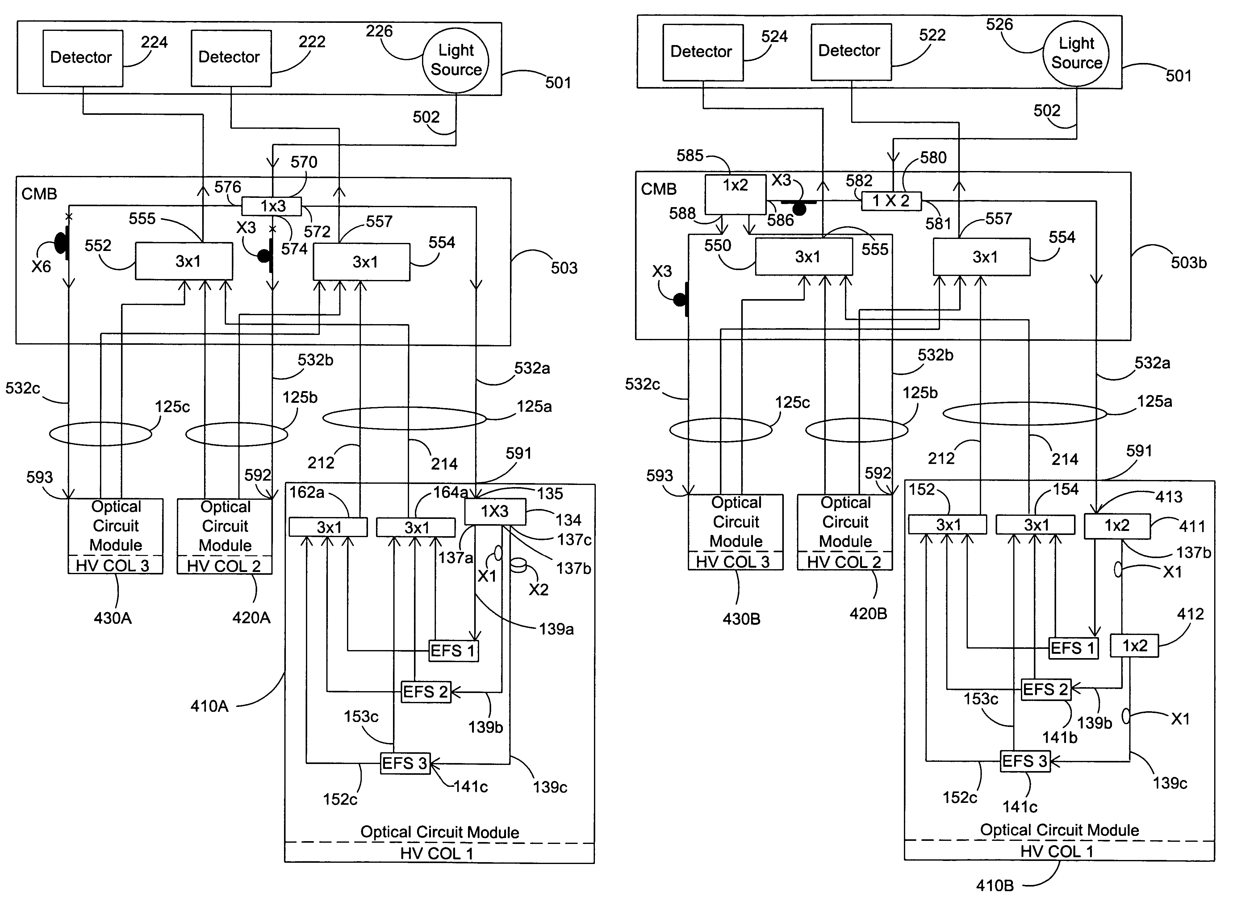 Time division multiplexed optical measuring system