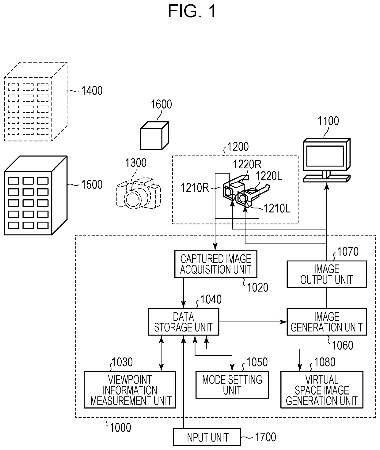 Information processing apparatus, information processing method, and storage medium