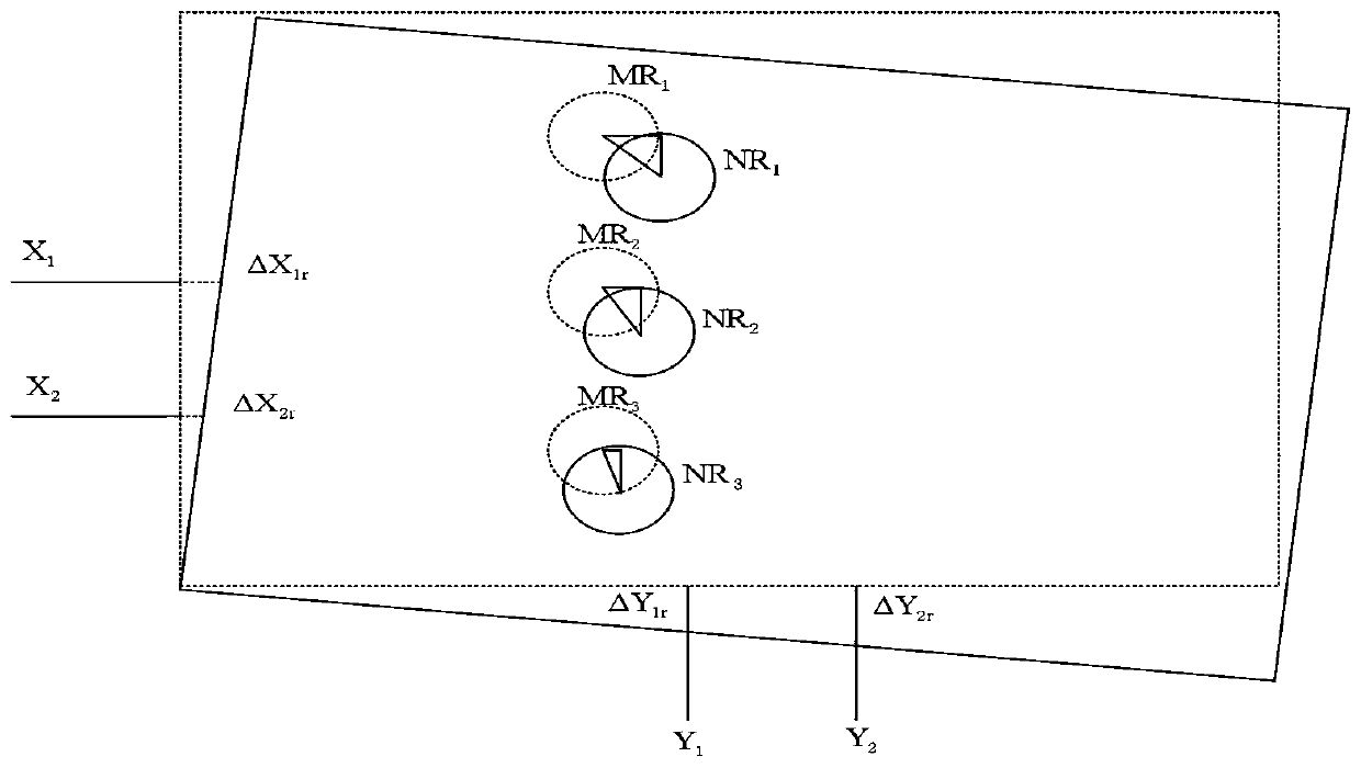 Large-format glass laser cutting hole positioning method and system