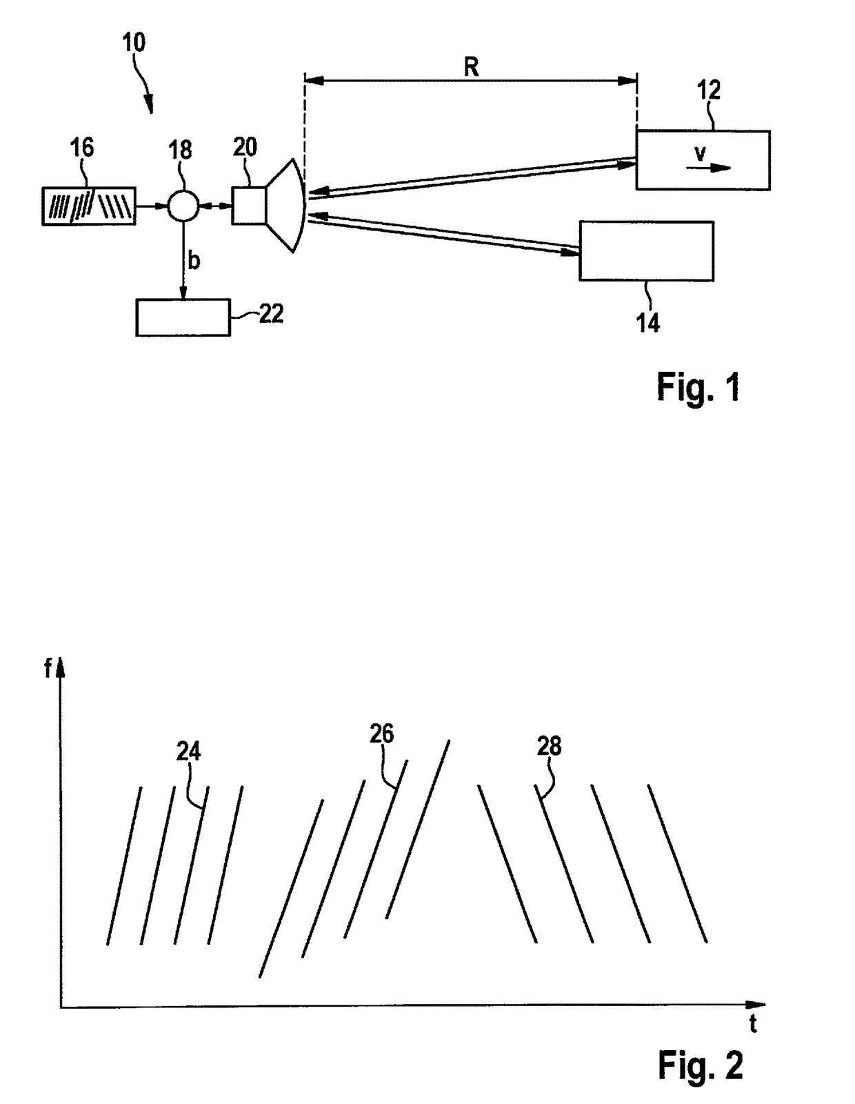 Method for locating an object using an fmcw radar