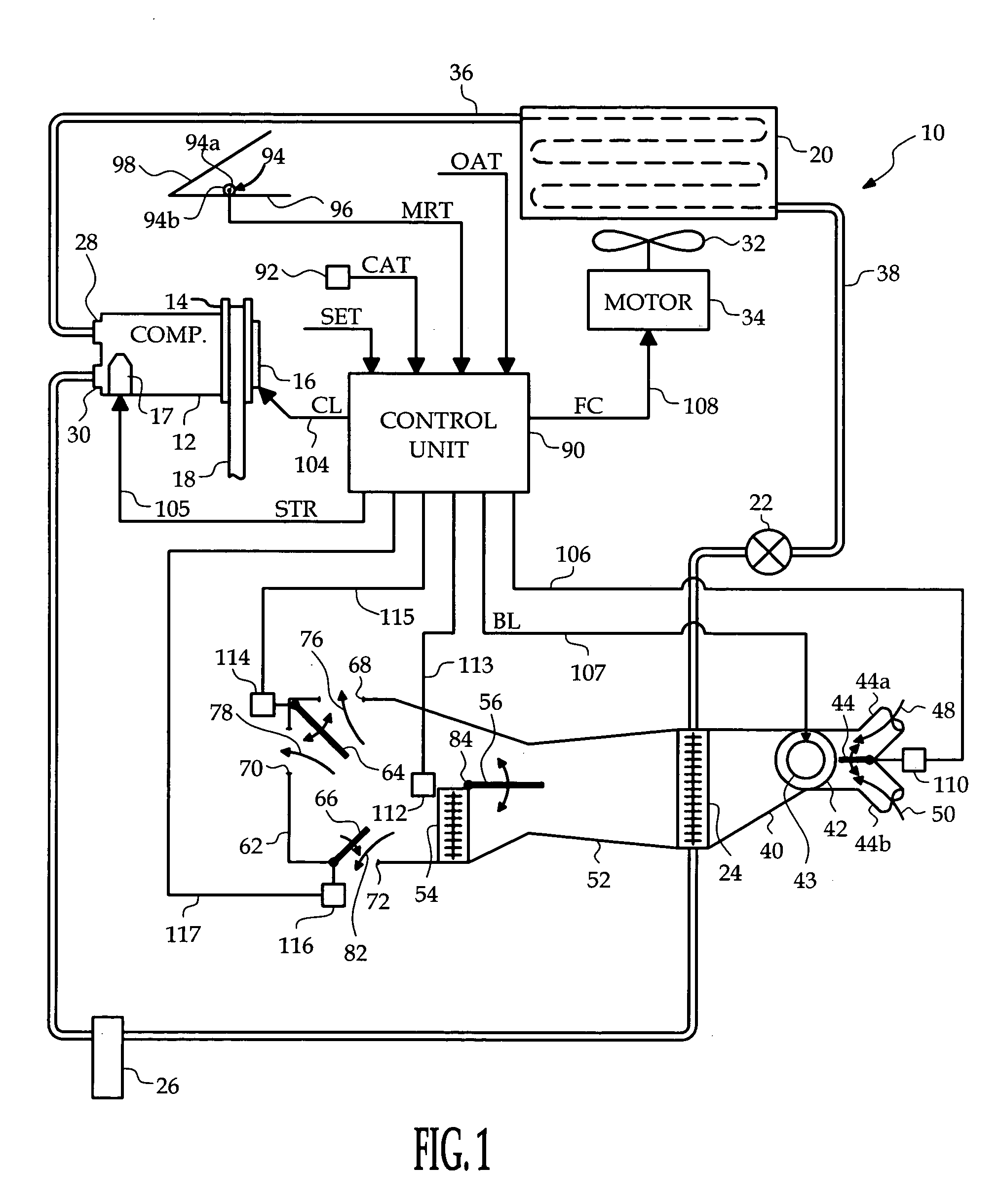 Solar radiation compensation method for a vehicle climate control